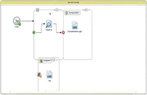 TCA-Tibco-BusinessWorks Übungsmaterialien