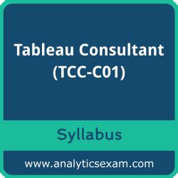 TCC-C01 Demotesten