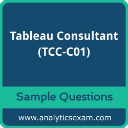 TCC-C01 Testantworten