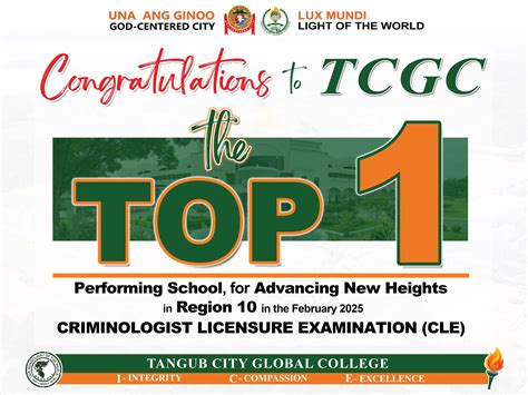 TCGC... - TCGC - Junior Association for Marketing Executives - balustradellc