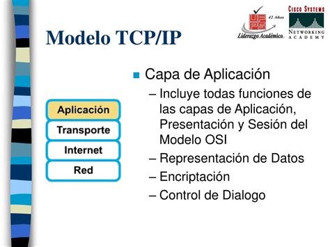 TCP-SP Demotesten