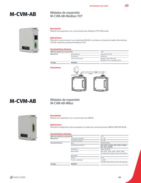 TCP-SP PDF Demo