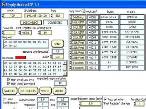 TCP-SP PDF Testsoftware