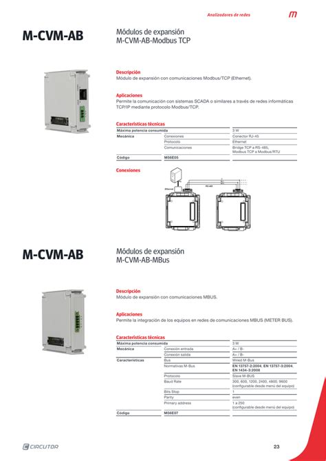 TCP-SP Prüfungs Guide.pdf