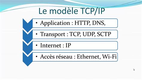 TCP-SP Zertifizierung.pdf