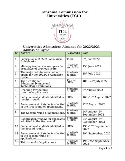 TCU Guidebooks 2022/2023 For Form Six And Diploma