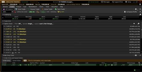 TD Ameritrade thinkorswim Singapore Trading App: Monthly …