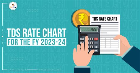 TDS Rates for FY 2024-2024: All You Need to Know - Paytm …