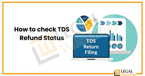 TDS Refund Status Check By Acknowledgement Number Refund Types