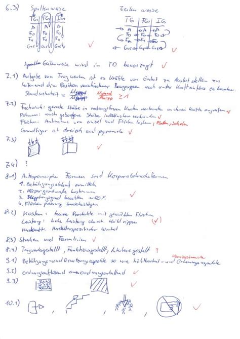 TDVAN5 Prüfung.pdf