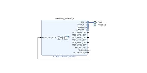 TE0726 Zynqberry Demo3 - Public Docs - Trenz Electronic Wiki