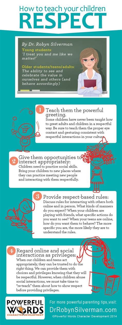 Teach your children respect - GreatSchools - balustradellc