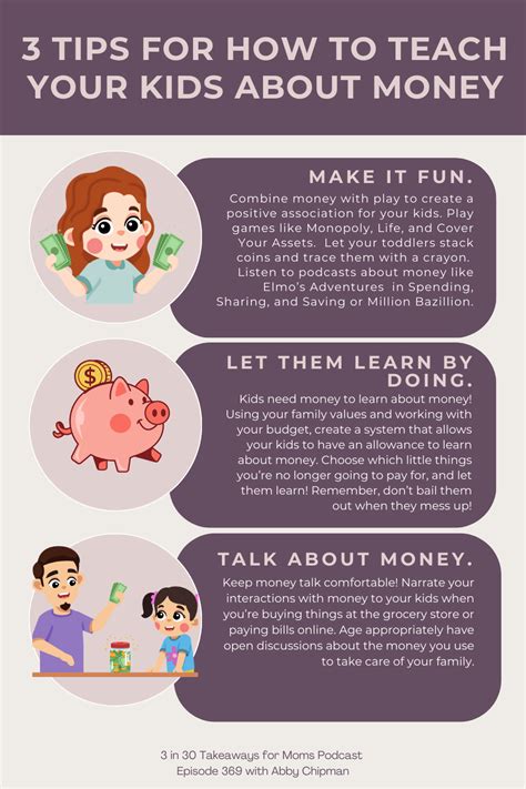 Teach your kids about money: 4 easy tips for parents - balustradellc