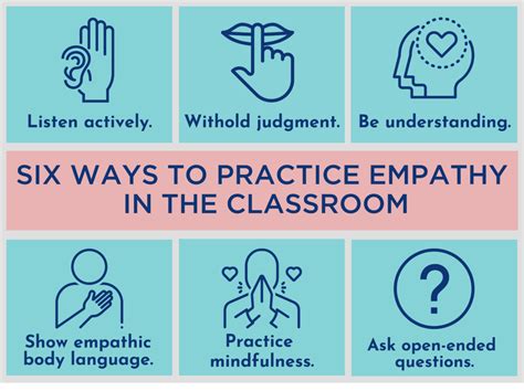 Teaching Empathy at Home and School: Tips for … - balustradellc