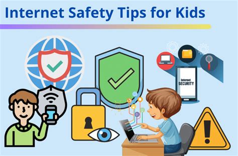 Teaching Kids How to Use the Internet Safely - HP - balustradellc