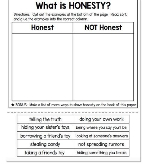 Teaching Kids to be Honest - Kids Activities Blog - balustradellc