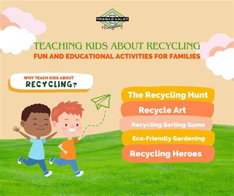 Teaching Kids What Recycling and Waste Minimisation is About - raincitystudios.com