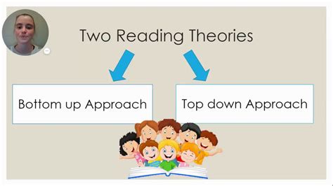 TEACHING READING with TOP DOWN METHOD - YouTube