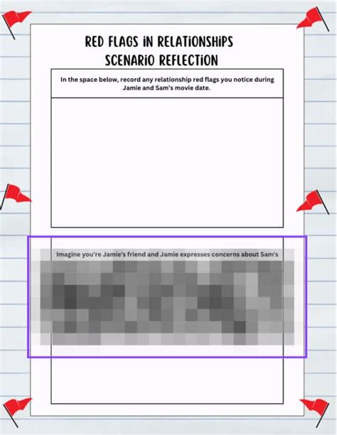 Teaching Red Flags: Identifying Misconceptions in the Classroom - balustradellc