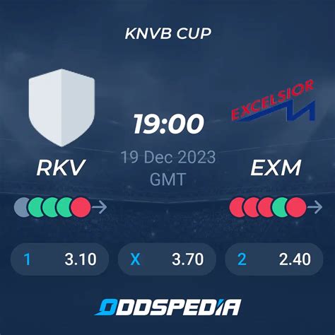 TEC vs Excelsior Maassluis Predictions, Stats & H2H FootyStats