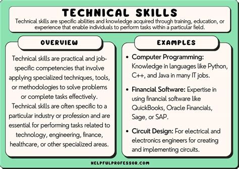 Technical & Vocational Education and Training (TVET) - balustradellc