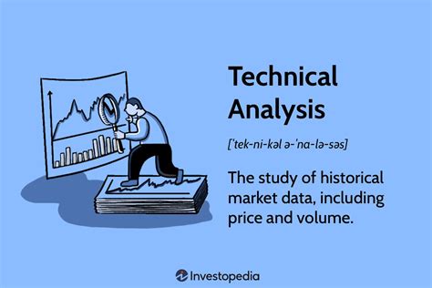 Technical analysis | Uncovering trends with charts and data | Fidelity - balustradellc