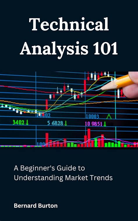 Technical Analysis 101 | ChartSchool - balustradellc