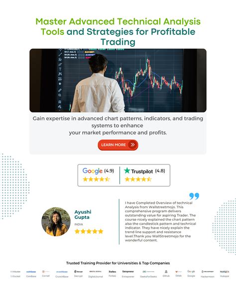 Technical Analysis Advanced Concepts for … - balustradellc