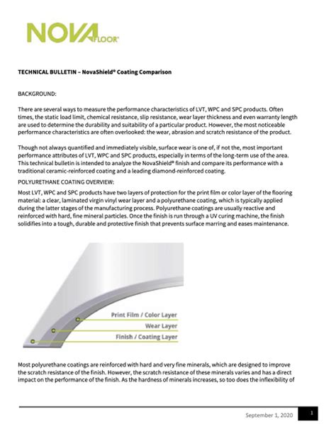 TECHNICAL BULLETIN NovaShield® Coating Comparison