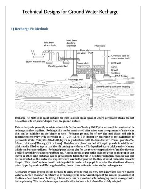 Technical Designs for Ground Water Recharge - raincitystudios.com