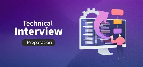 Technical Interview Preparation: Complete Preparation … - balustradellc