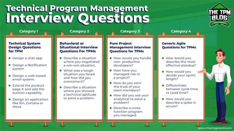 Technical Program Manager Interview Questions and Prep - coolestguyplanet.net