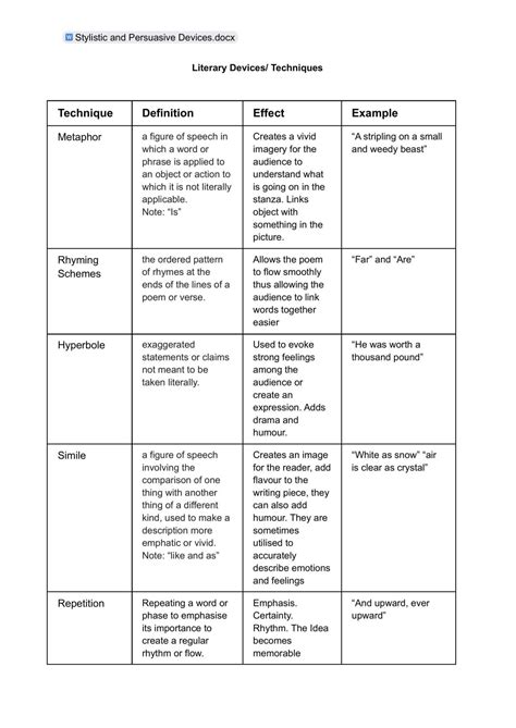 Techniques & Tips for Electric Kilns - muktibox.com
