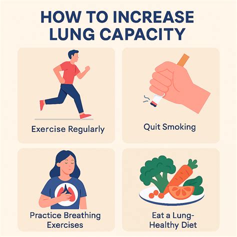 Techniques to Boost Lung Capacity for Athletes - balustradellc