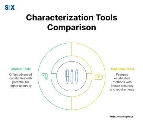 Technologies > Characterization and Monitoring - CLU-IN - wintechmobiles.com