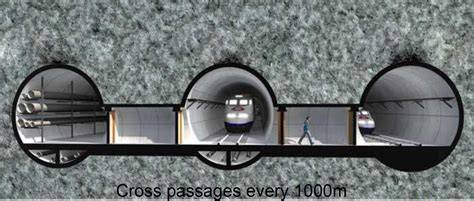 Technologies for large cross-section subsea tunnel construction using ... - raincitystudios.com