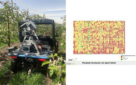 Technology driven apple orchards - Apple and Pear … - raincitystudios.com