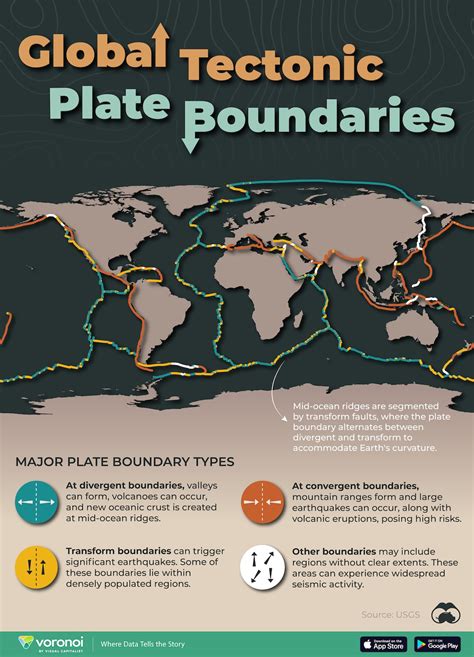 Tectonic Boundaries (Tectonic Plate Map) - Educational … - wintechmobiles.com