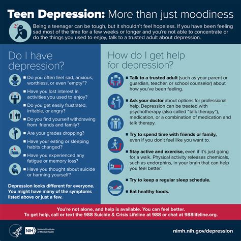 Teen depression - Symptoms and causes - Mayo Clinic - balustradellc