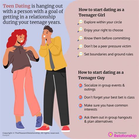 Teenage Dating. : r/dating_advice - balustradellc