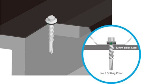 Tek Screws for Thick Steel - Heavy Duty Self Drilling … - balustradellc