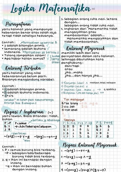 Teka-teki Matematika | Logika | Pengisian Angka - wintechmobiles.com