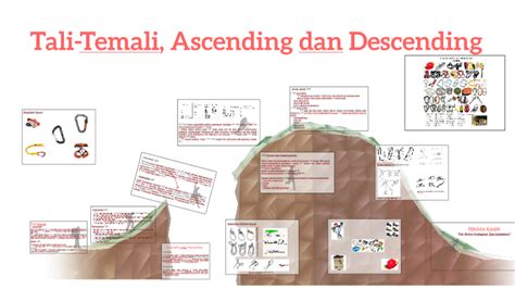 Teknik Ascending dan Descending Tali | PDF - Scribd - balustradellc