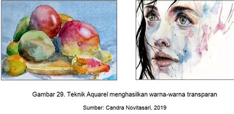 Teknik Berkaya Seni Lukis - balustradellc