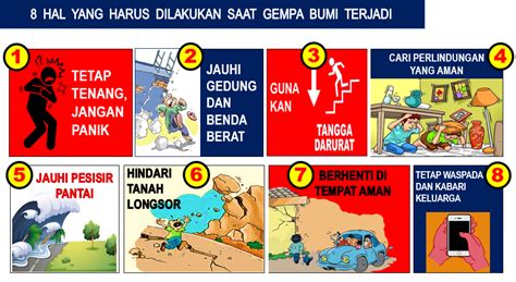 Teknik Bertahan Hidup Saat Gempa Bumi - IDERU - balustradellc