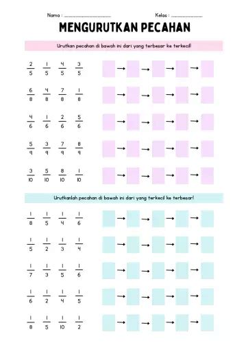 Teknik Cepat Mengurutkan Pecahan untuk Siswa - balustradellc