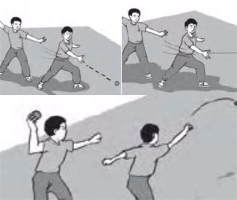 Teknik Dasar dalam Permainan Kasti - balustradellc