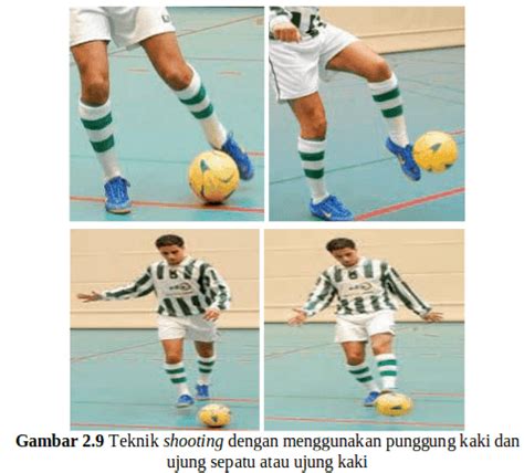 Teknik Dasar Futsal untuk Menjadi Pemain Pro - TBOX - balustradellc