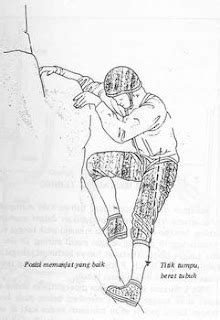 Teknik Dasar Memanjat Tebing | PDF - Scribd - balustradellc
