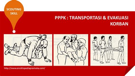 Teknik Evakuasi Korban Bencana - balustradellc